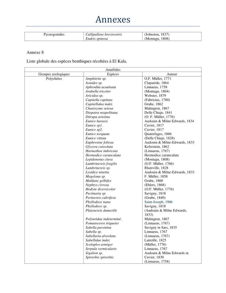 Essai d\'élaboration de la carte de sensibilité écologique de la wilaya de Béjaia