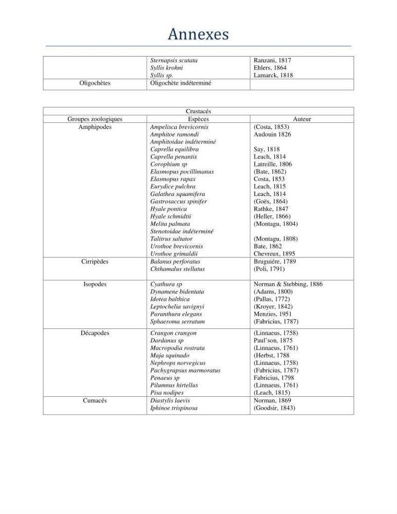 Essai d\'élaboration de la carte de sensibilité écologique de la wilaya de Béjaia
