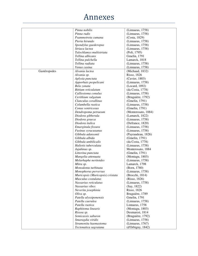 Essai d\'élaboration de la carte de sensibilité écologique de la wilaya de Béjaia