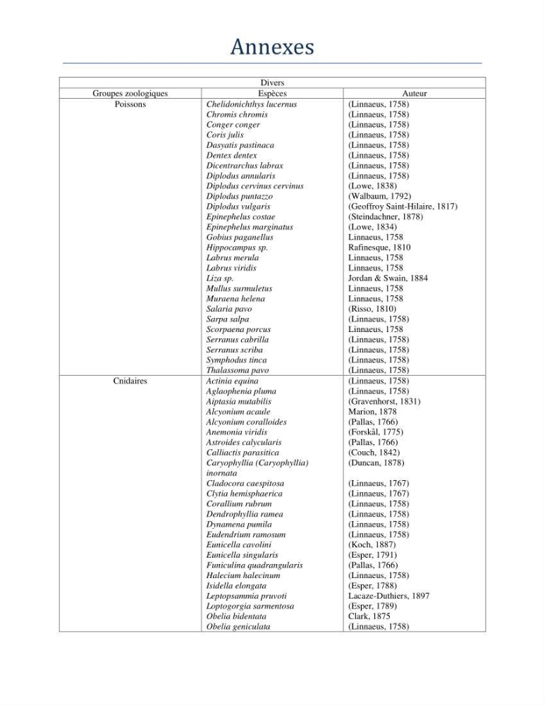 Essai d\'élaboration de la carte de sensibilité écologique de la wilaya de Béjaia