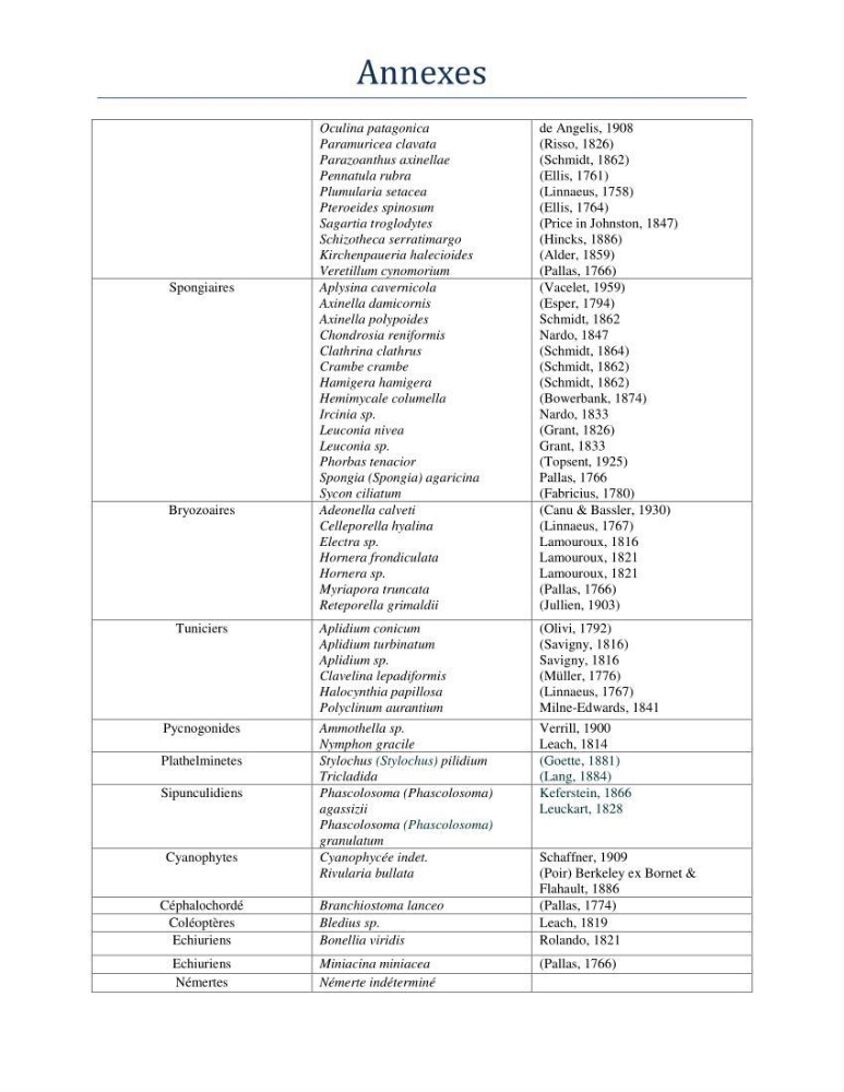 Essai d\'élaboration de la carte de sensibilité écologique de la wilaya de Béjaia