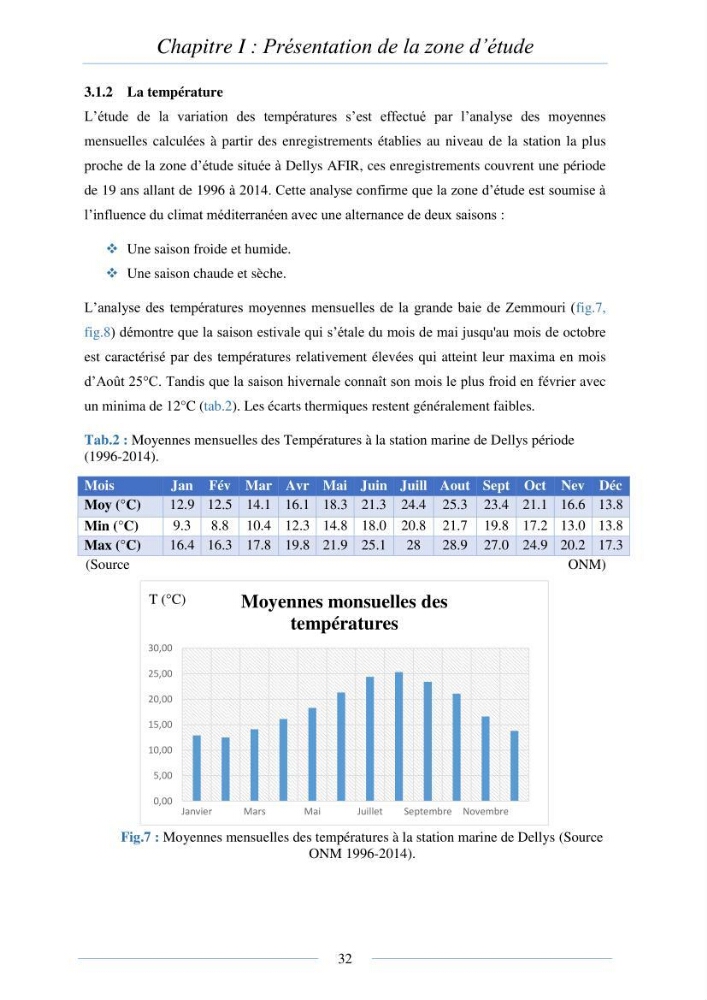 Mise en place d\'une base de donnée sédimentologique dans le domaine côtier de la grande baie de zemmouri
