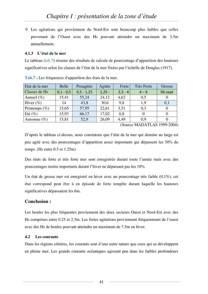 Mise en place d\'une base de donnée sédimentologique dans le domaine côtier de la grande baie de zemmouri