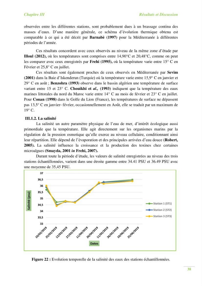 Contribution a l\'étude du phytoplancton toxique et/ou nuisible au niveau d\'une ferme conchylicole: cas de la ferme \"Orcamarine\" Ain Taya