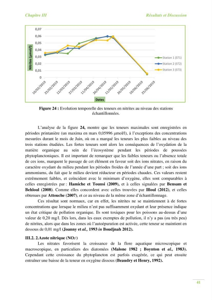 Contribution a l\'étude du phytoplancton toxique et/ou nuisible au niveau d\'une ferme conchylicole: cas de la ferme \"Orcamarine\" Ain Taya