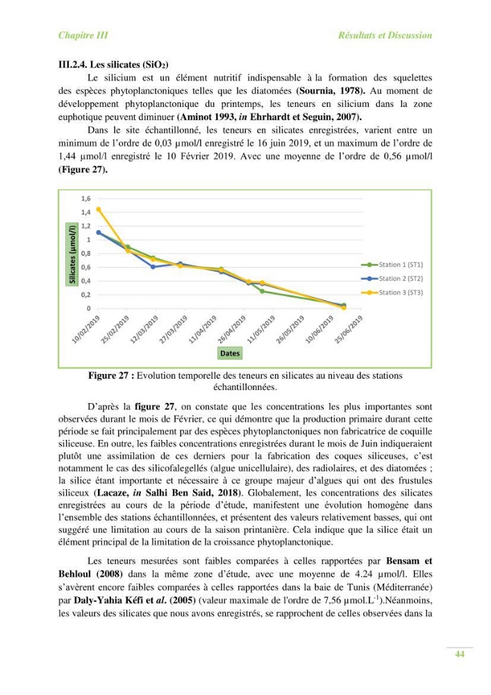 Contribution a l\'étude du phytoplancton toxique et/ou nuisible au niveau d\'une ferme conchylicole: cas de la ferme \"Orcamarine\" Ain Taya
