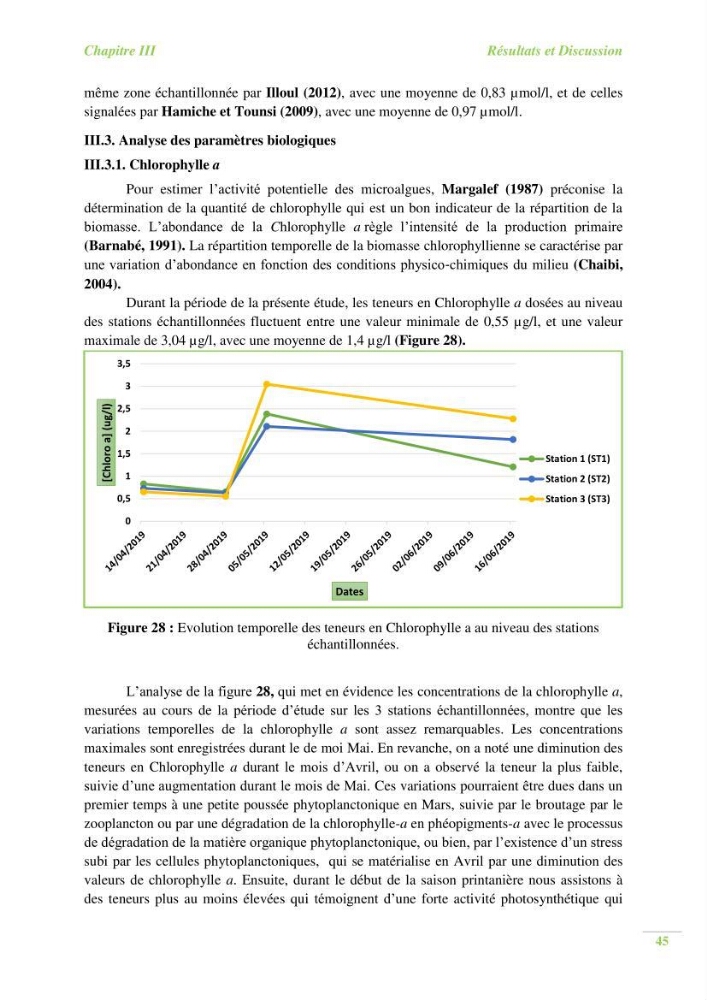 Contribution a l\'étude du phytoplancton toxique et/ou nuisible au niveau d\'une ferme conchylicole: cas de la ferme \"Orcamarine\" Ain Taya