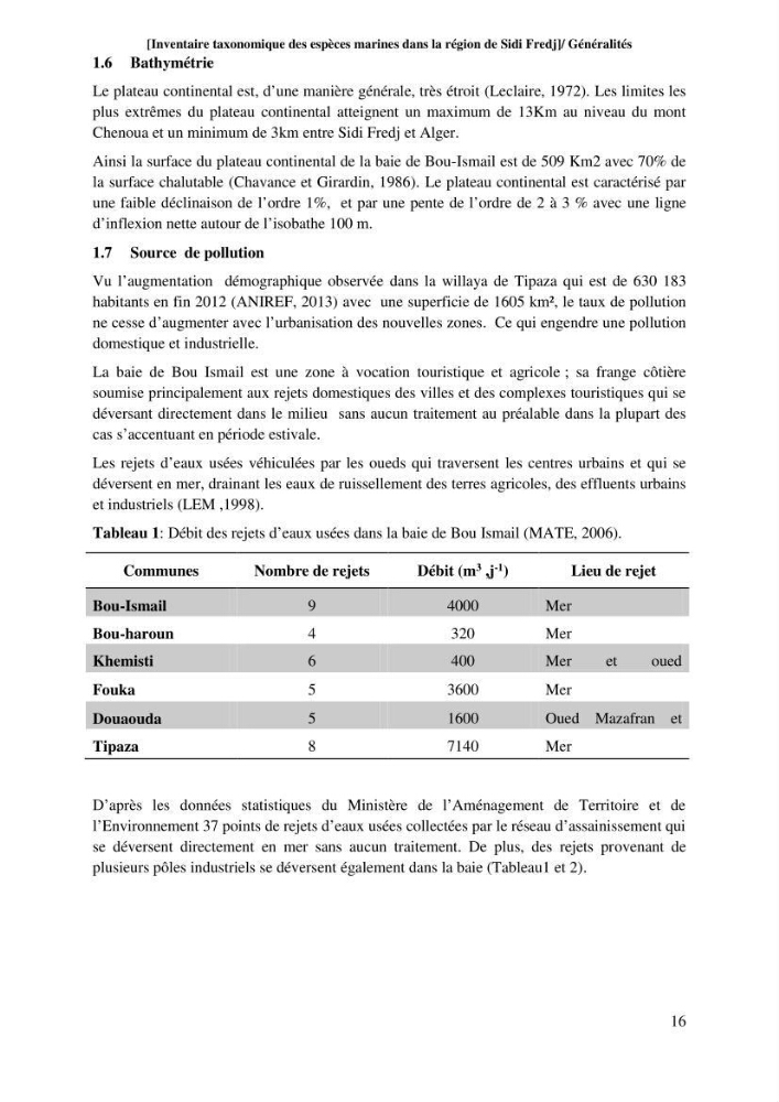 Inventaire taxonomique des espèces marines de la région du Sidi Fredj:
