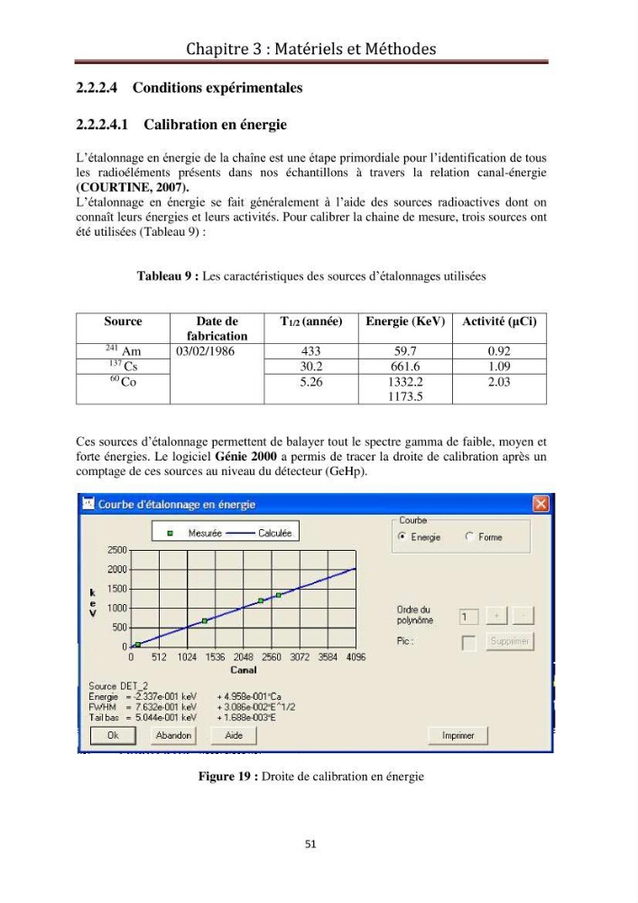 Détermination de la pollution radioactive dans les sédiments marins de la baie d\'Alger