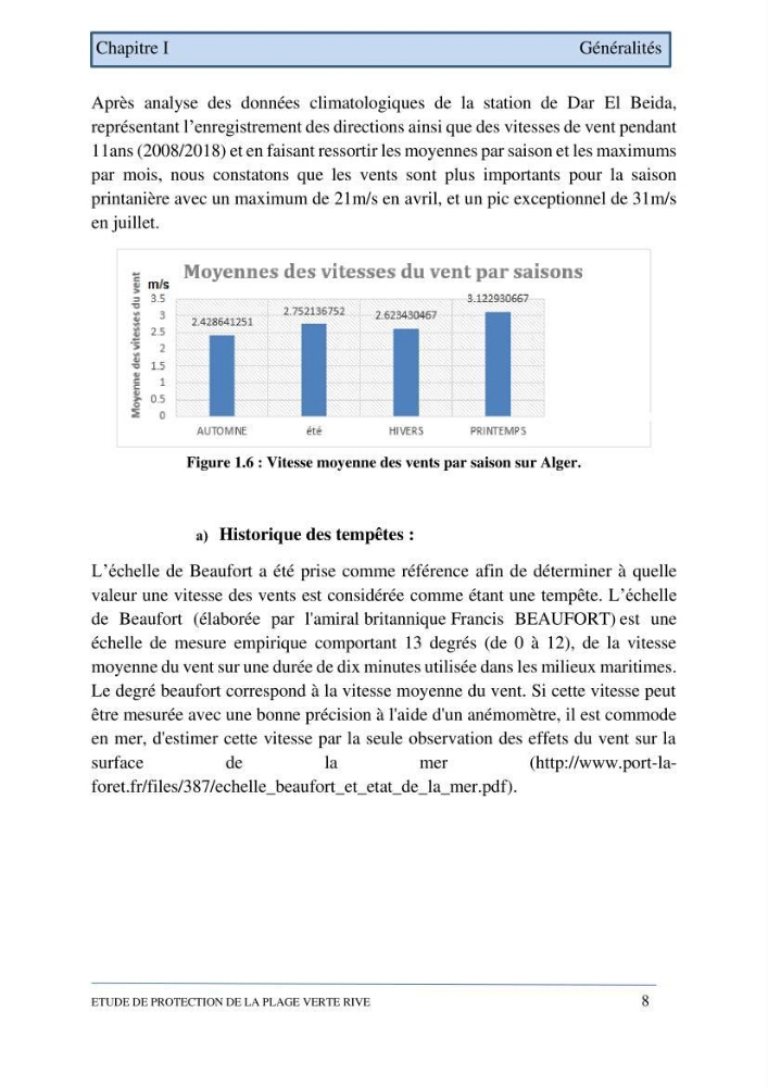 Etude de protection de la plage de la Verte Rive (Bordj El Kiffan)