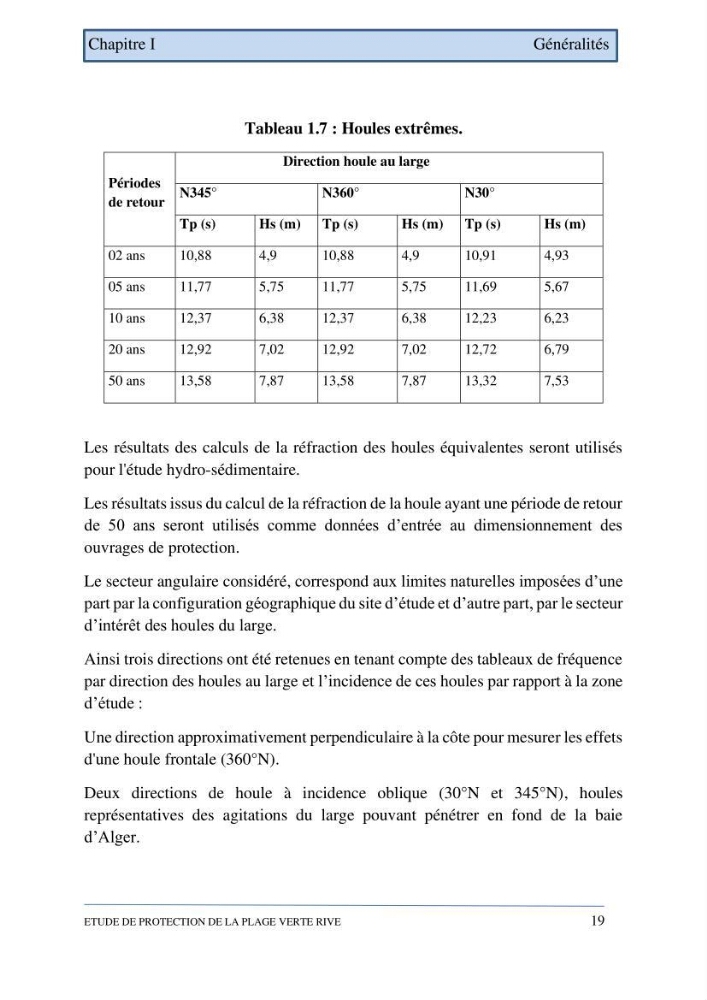 Etude de protection de la plage de la Verte Rive (Bordj El Kiffan)