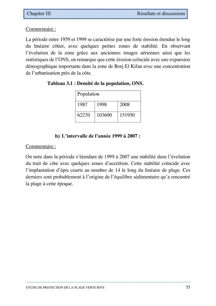 Etude de protection de la plage de la Verte Rive (Bordj El Kiffan)