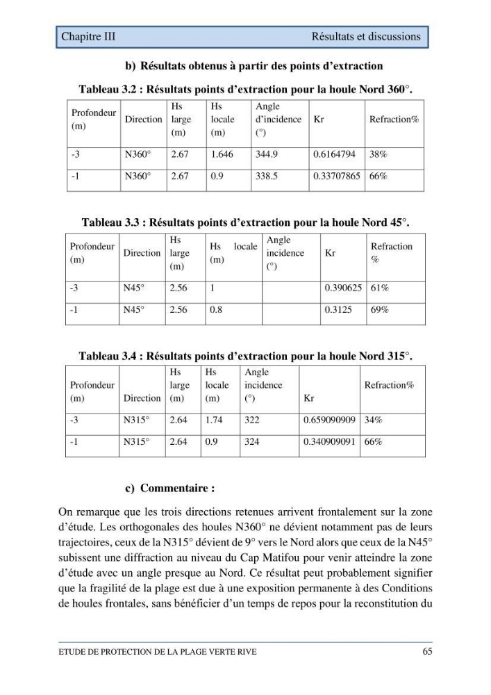 Etude de protection de la plage de la Verte Rive (Bordj El Kiffan)