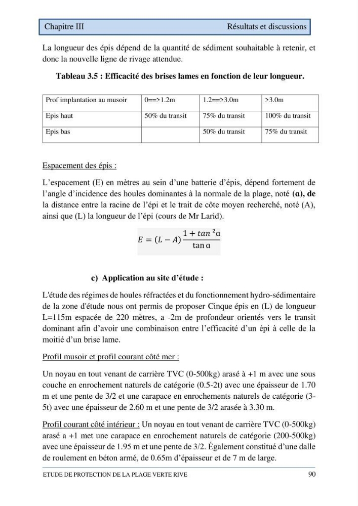 Etude de protection de la plage de la Verte Rive (Bordj El Kiffan)