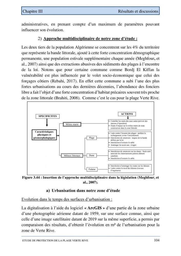 Etude de protection de la plage de la Verte Rive (Bordj El Kiffan)
