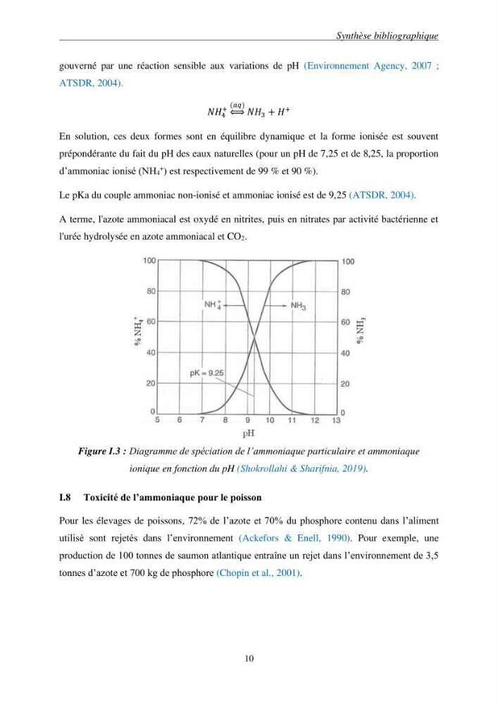 Etude du procédé hybride couplant l’adsorption et la photocatalyse. Application au traitement des effluents issus des fermes piscicoles.