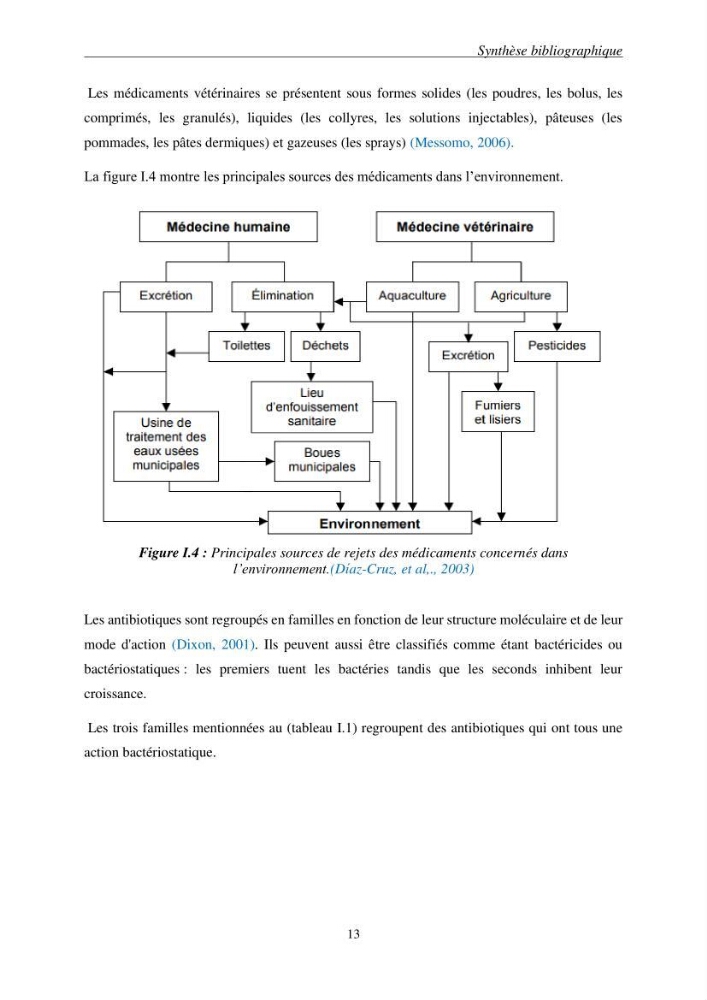 Etude du procédé hybride couplant l’adsorption et la photocatalyse. Application au traitement des effluents issus des fermes piscicoles.