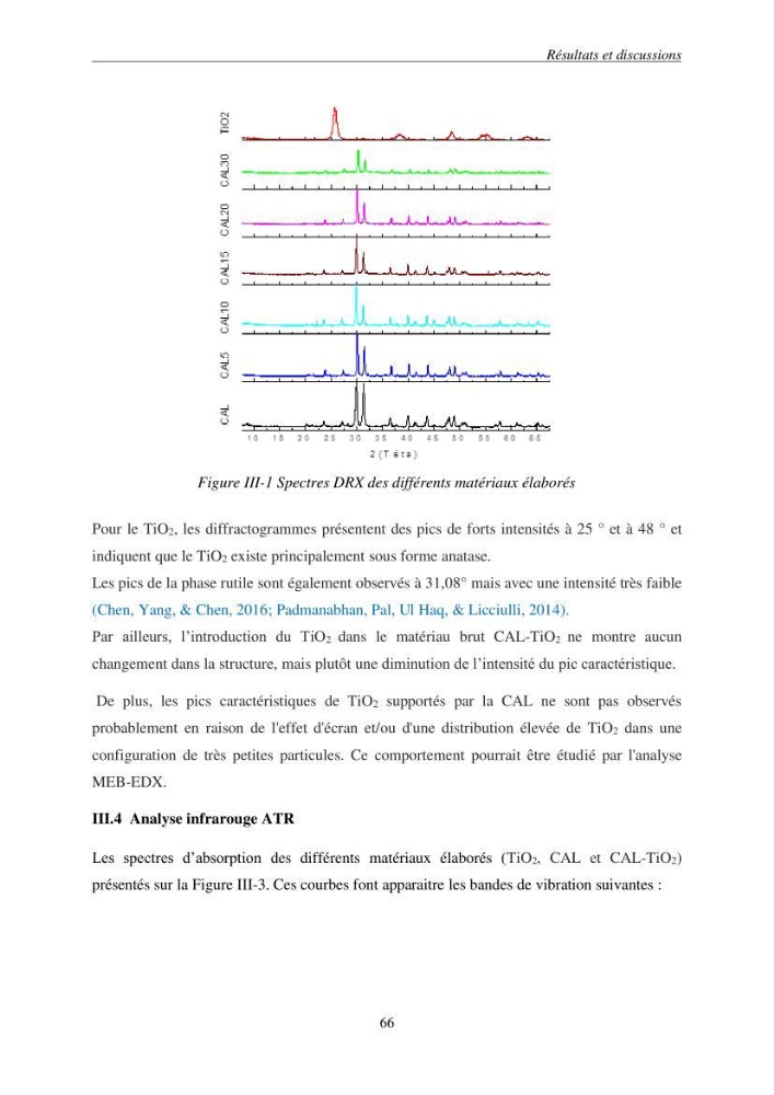 Etude du procédé hybride couplant l’adsorption et la photocatalyse. Application au traitement des effluents issus des fermes piscicoles.