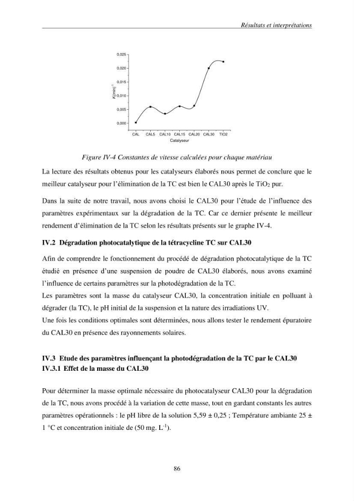 Etude du procédé hybride couplant l’adsorption et la photocatalyse. Application au traitement des effluents issus des fermes piscicoles.