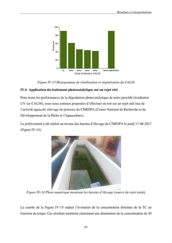 Etude du procédé hybride couplant l’adsorption et la photocatalyse. Application au traitement des effluents issus des fermes piscicoles.