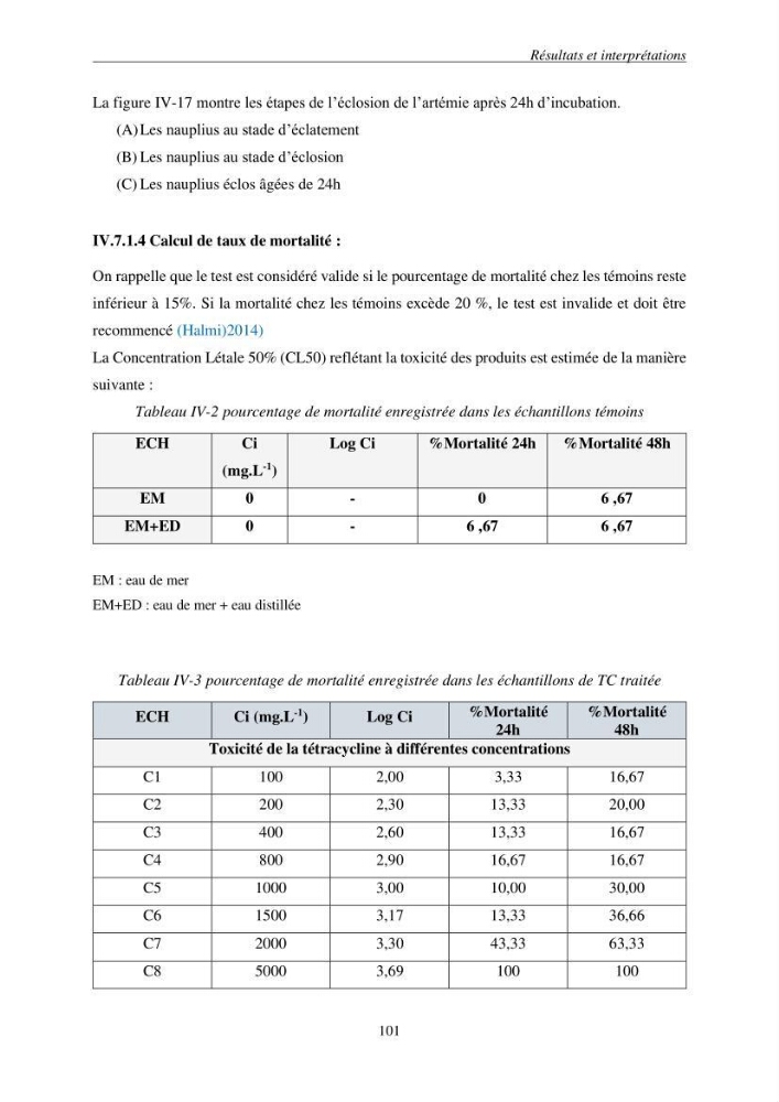 Etude du procédé hybride couplant l’adsorption et la photocatalyse. Application au traitement des effluents issus des fermes piscicoles.