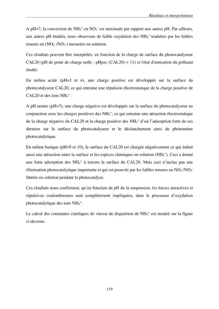 Etude du procédé hybride couplant l’adsorption et la photocatalyse. Application au traitement des effluents issus des fermes piscicoles.