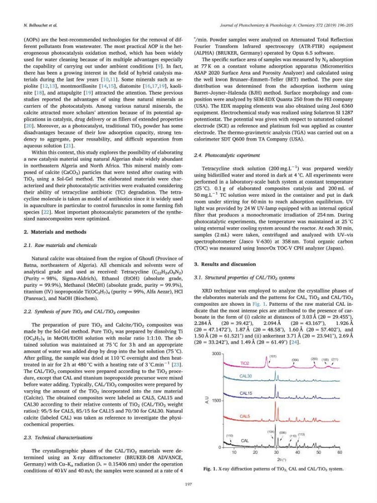 Etude du procédé hybride couplant l’adsorption et la photocatalyse. Application au traitement des effluents issus des fermes piscicoles.