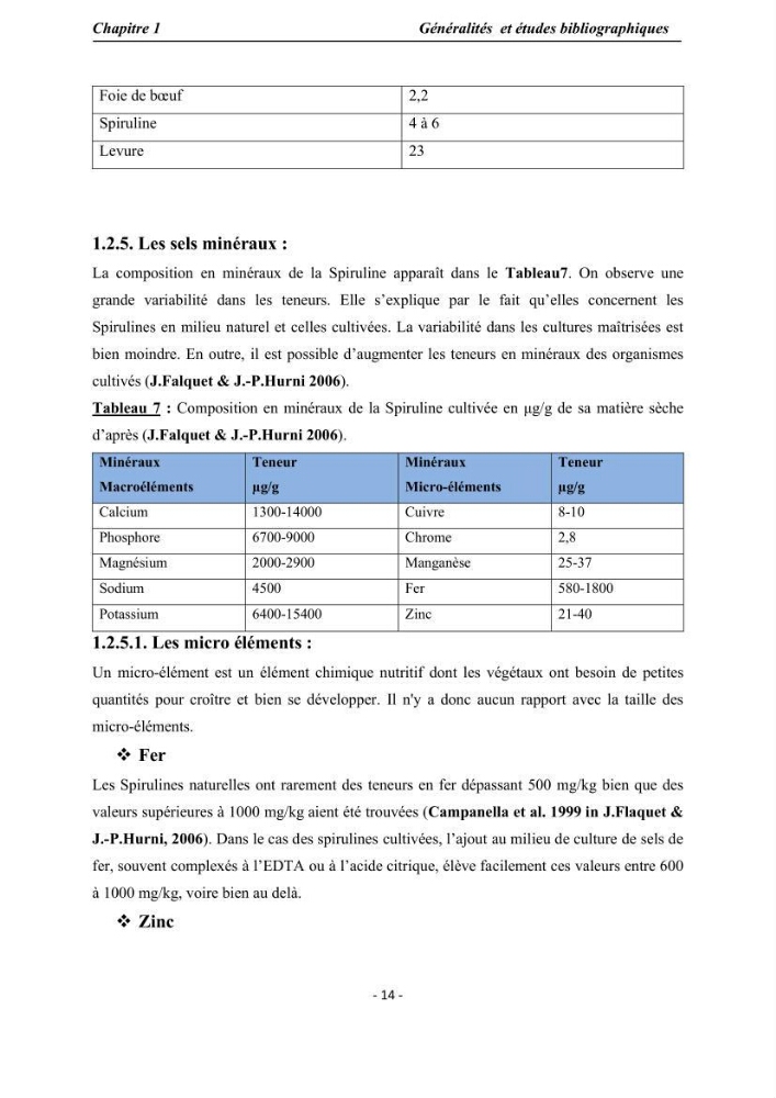 Culture de Spirulina platensis variété HTam: