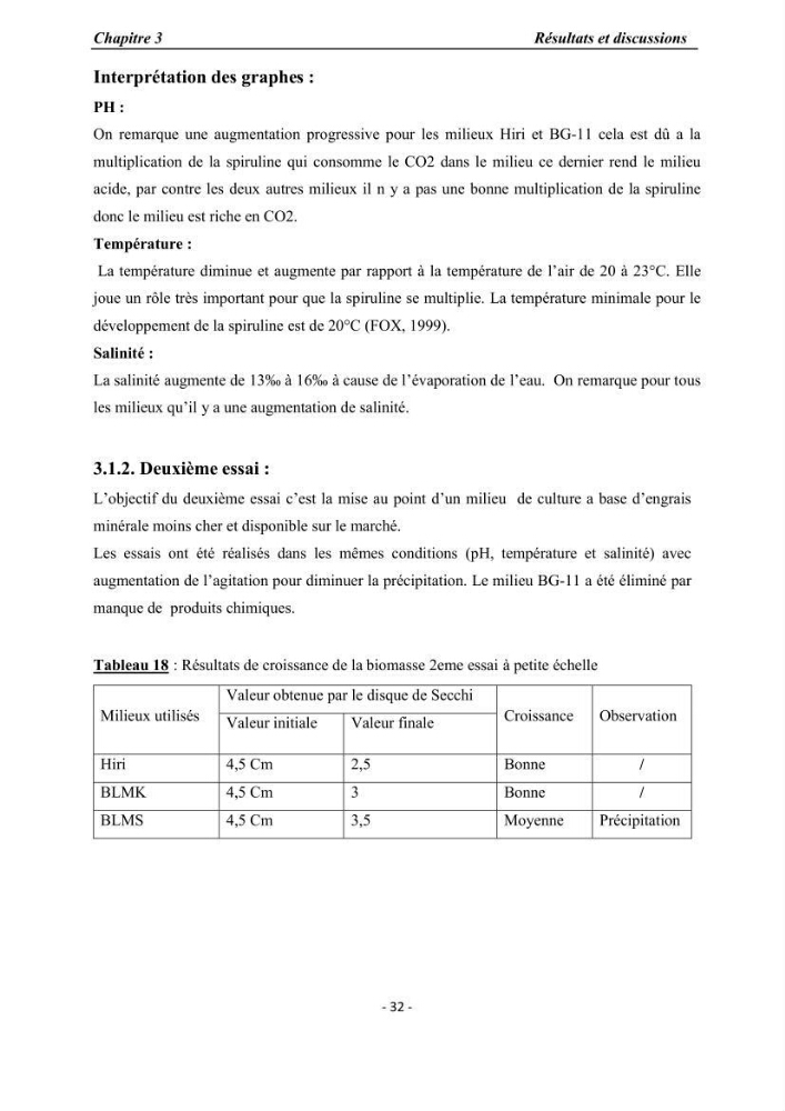 Culture de Spirulina platensis variété HTam: