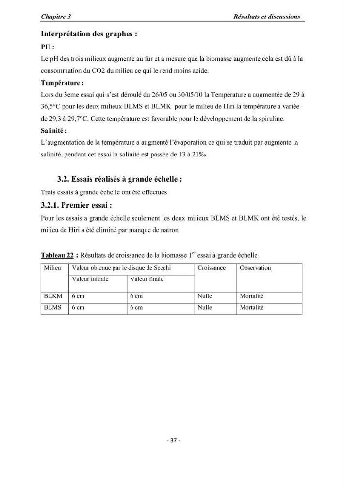 Culture de Spirulina platensis variété HTam: