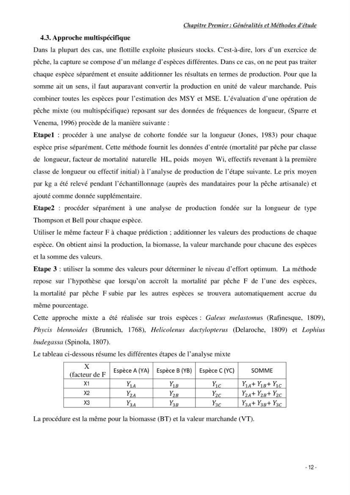 Contribution à l\'exploitation de Galeus melastomus (Elasmobranches, scyliorhinidae) dans la région est de la côte Algérienne