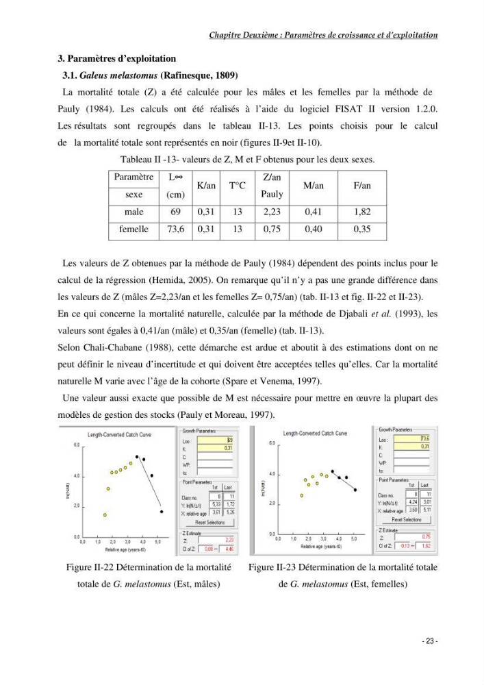 Contribution à l\'exploitation de Galeus melastomus (Elasmobranches, scyliorhinidae) dans la région est de la côte Algérienne