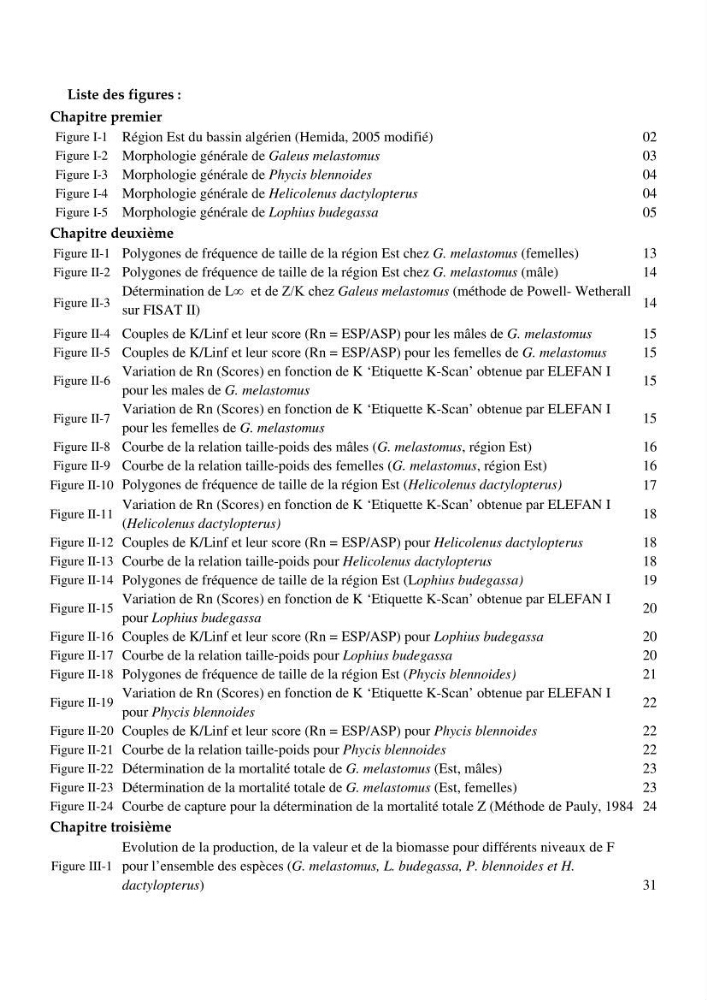 Contribution à l\'exploitation de Galeus melastomus (Elasmobranches, scyliorhinidae) dans la région est de la côte Algérienne