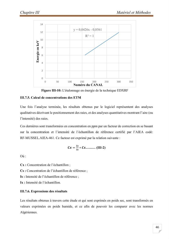 Evaluation de l’activité du Polonium-210 et niveaux des éléments de trace métalliques (Hg, Pb et Cd) dans le biote (Poissons comestibles et fruits de mer), risque sur la santé de l’homme