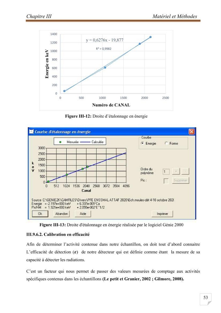 Evaluation de l’activité du Polonium-210 et niveaux des éléments de trace métalliques (Hg, Pb et Cd) dans le biote (Poissons comestibles et fruits de mer), risque sur la santé de l’homme