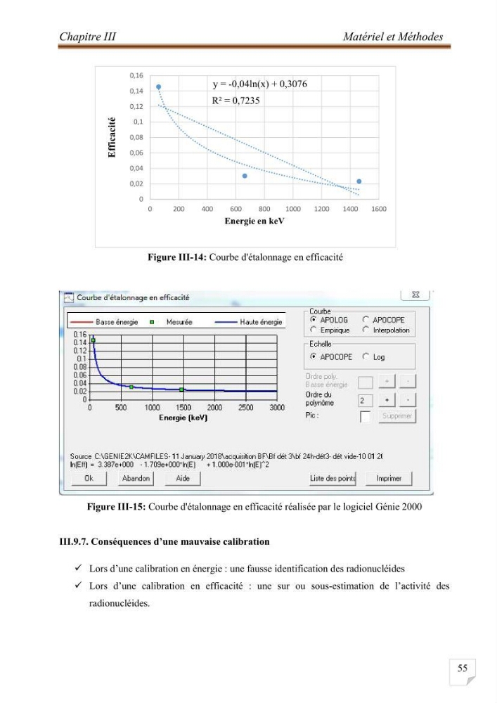Evaluation de l’activité du Polonium-210 et niveaux des éléments de trace métalliques (Hg, Pb et Cd) dans le biote (Poissons comestibles et fruits de mer), risque sur la santé de l’homme
