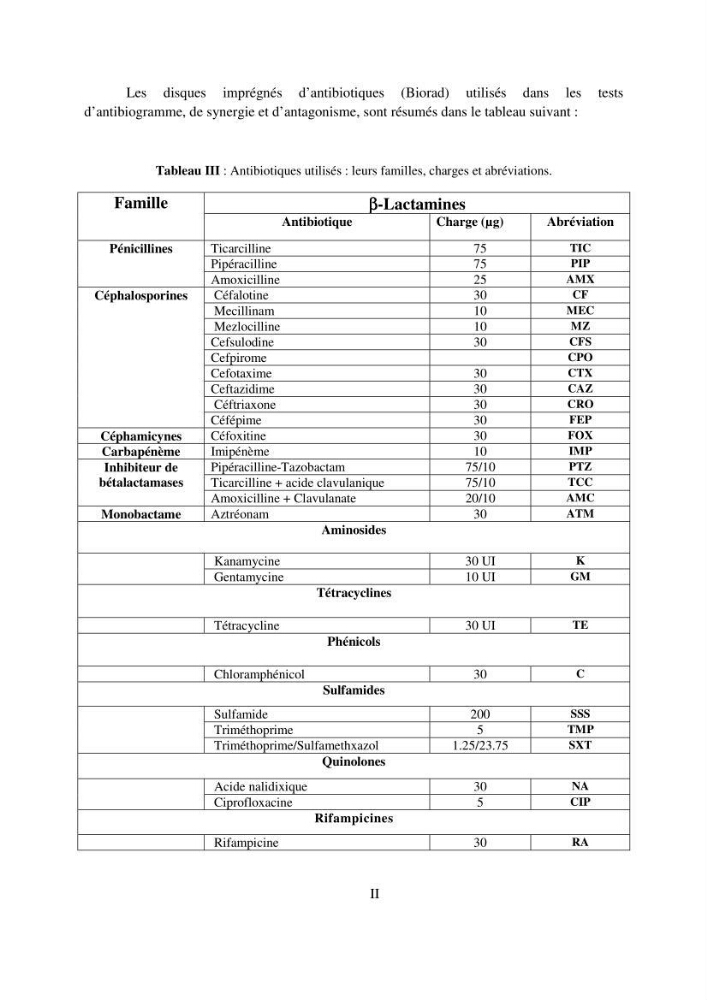 Prévalence et caractérisation de la résistance aux béta-lactamines chez des bactéries de l\'environnement marin