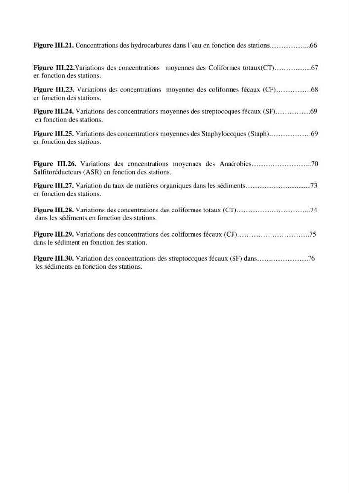 Détermination de l\'influence des rejets des eaux usées brutes sur la qualité bactériologique et physicochimique des eaux de mer. Cas d\'el katter (aproximité de port de cherchell, wilaya de Tipaza