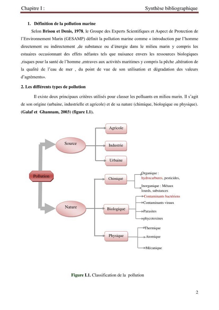 Détermination de l\'influence des rejets des eaux usées brutes sur la qualité bactériologique et physicochimique des eaux de mer. Cas d\'el katter (aproximité de port de cherchell, wilaya de Tipaza