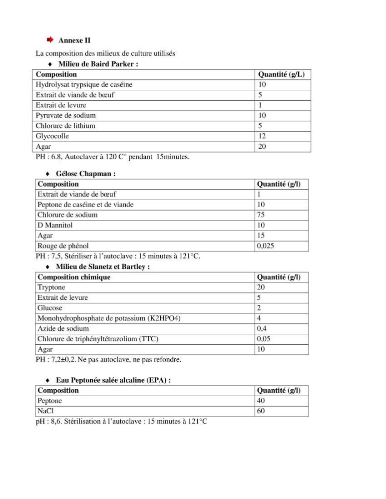 Détermination de l\'influence des rejets des eaux usées brutes sur la qualité bactériologique et physicochimique des eaux de mer. Cas d\'el katter (aproximité de port de cherchell, wilaya de Tipaza