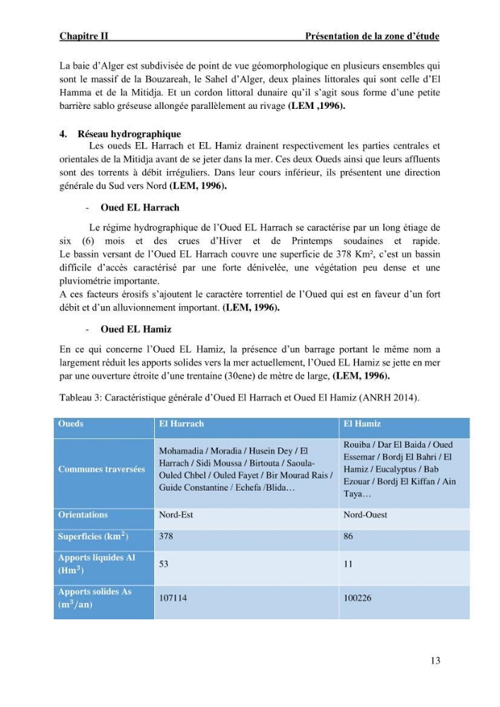 Etude hydrodynamique et d\'agitation portuaire: cas du port d\'Alger