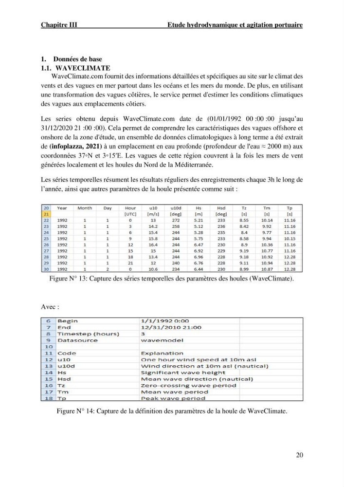 Etude hydrodynamique et d\'agitation portuaire: cas du port d\'Alger