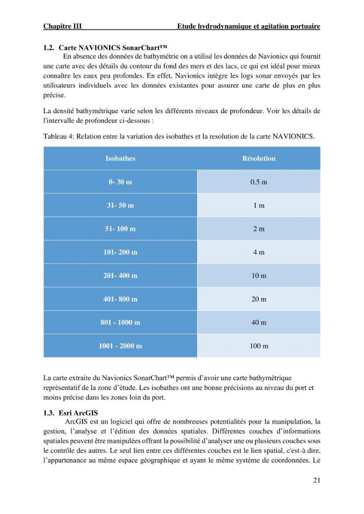 Etude hydrodynamique et d\'agitation portuaire: cas du port d\'Alger