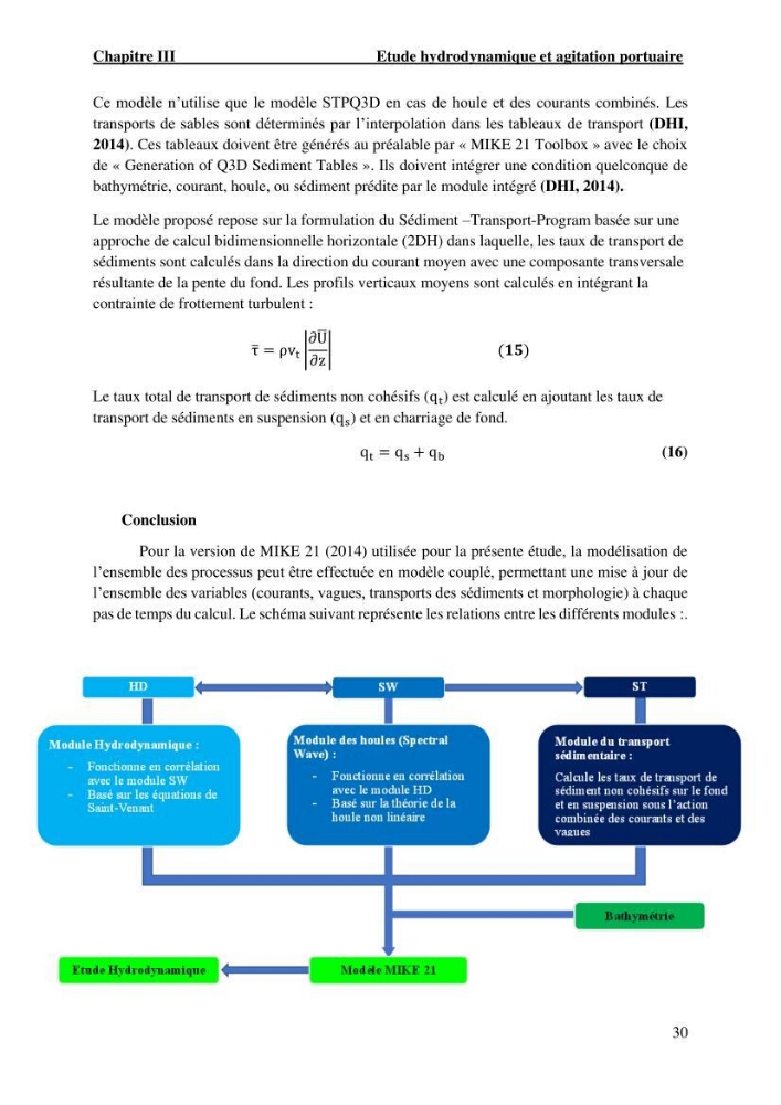 Etude hydrodynamique et d\'agitation portuaire: cas du port d\'Alger