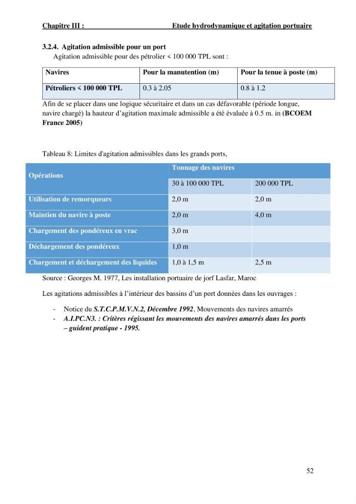 Etude hydrodynamique et d\'agitation portuaire: cas du port d\'Alger