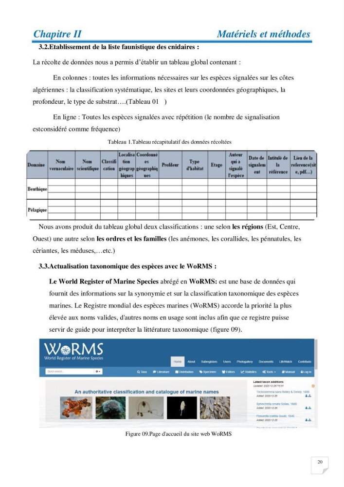 Inventaire des cnidaires de la côte Algérienne: