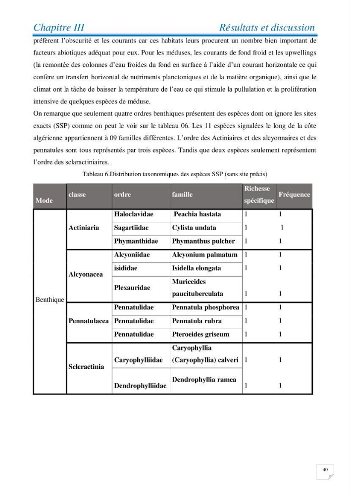 Inventaire des cnidaires de la côte Algérienne: