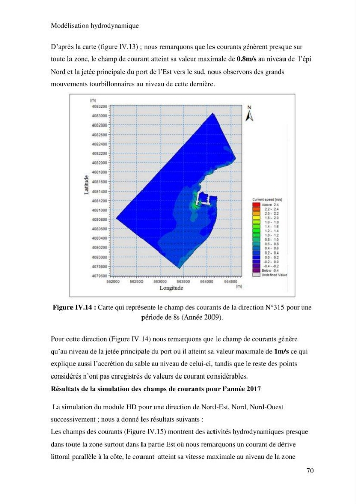 Impact des ouvrages portuaires sur l\'évolution d\'un littoral soumis à une forte dynamique sédimentaire