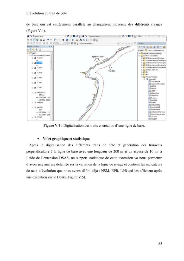 Impact des ouvrages portuaires sur l\'évolution d\'un littoral soumis à une forte dynamique sédimentaire