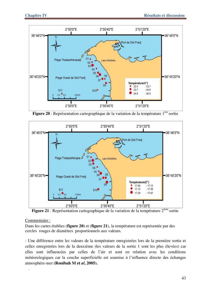 Les paramètres physico-chimiques de l\'eau de mer et de sédiment de la plage ouest de Sidi-Fredj: